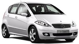 (W169) 2004 - 2012
