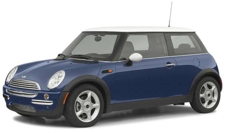 R53,R50 (2001-2006)